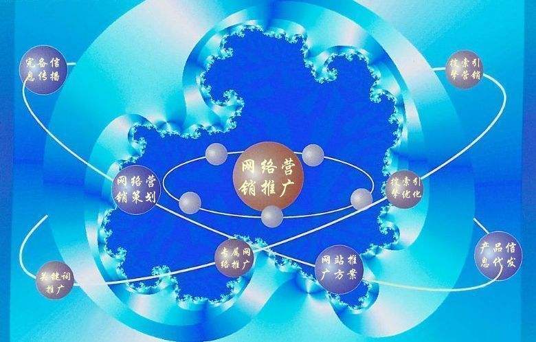 化隆新媒体运营企业需要掌握的网络推广技巧有哪些